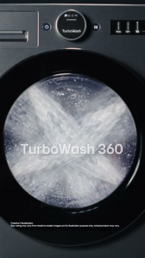 LG AI DD 2.0 Washing Machines | TurboWash 360° | LG India