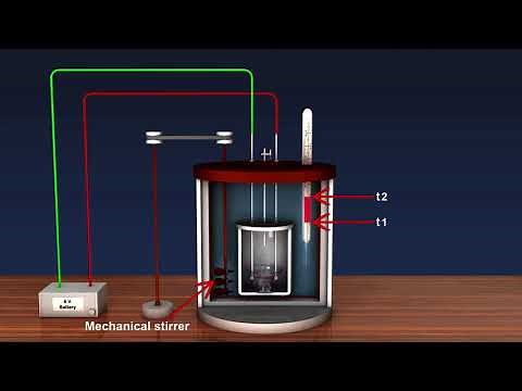 Bomb Calorimeter