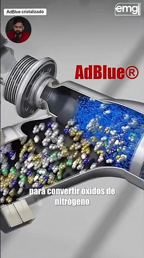 What is Diesel Exhaust Fluid Injector or Adblue?