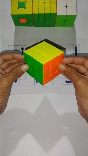 how to solve 3x3 Rubik's cube | easy moves