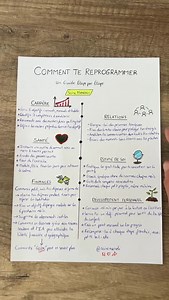 18K views · 11K reactions | COMMENT TE REPROGRAMMER (GUIDE ÉTAPE PAR...