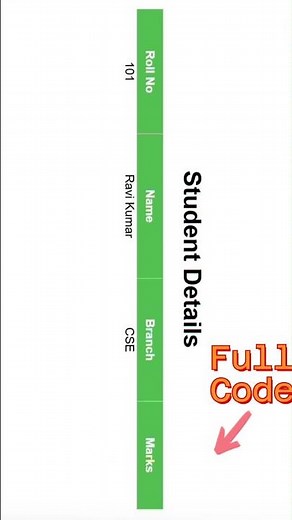 How to Create Table | HTML and CSS | #shorts #ytshorts #viral