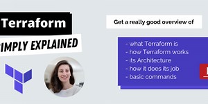 Terraform simply explained