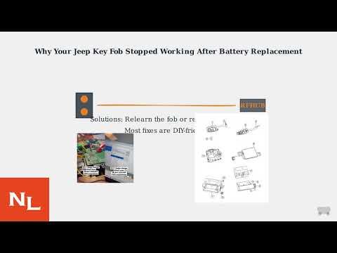 How To Fix Jeep Key Fob Not Working After Replacing Battery – Relearn & RFHUB Reset