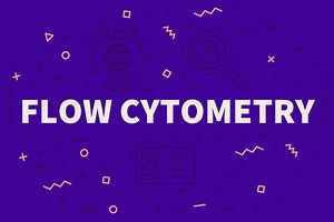 Compensation in Flow Cytometry