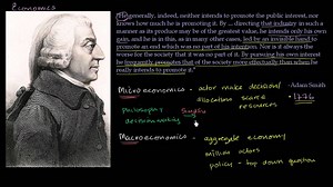 Introduction to economics