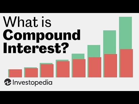 What Is Compound Interest? | Investopedia