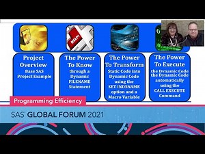 Base SAS and SAS Enterprise Guide: Automate Your SAS World With Dynamic Code