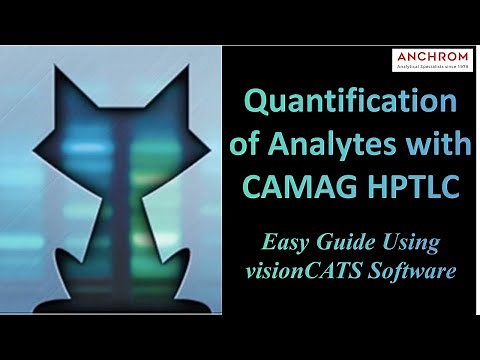Quantification of Analyte with CAMAG HPTLC | Easy Guide Using visionCATS Software