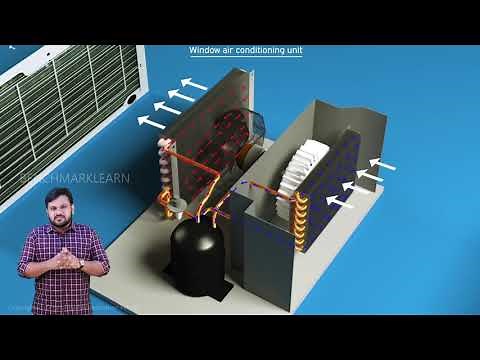 Window air conditioning unit | Basic Mechanical Engineering | Benchmark Engineering