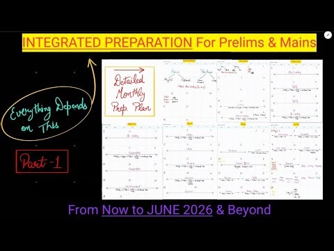 Detailed Integrated Plan for Prelims & Mains|| Monthly Prep Plan for HPAS (Now to June 2026) Part1️⃣