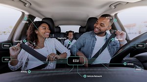 Restraint Control Systems