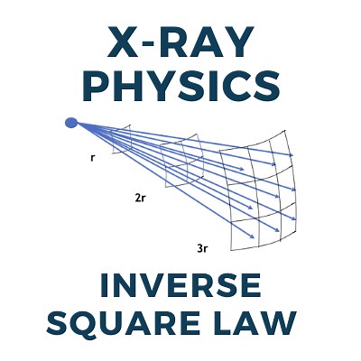 Inverse Square Law In Radiography (SID Impact To MAs) • How Radiology Works