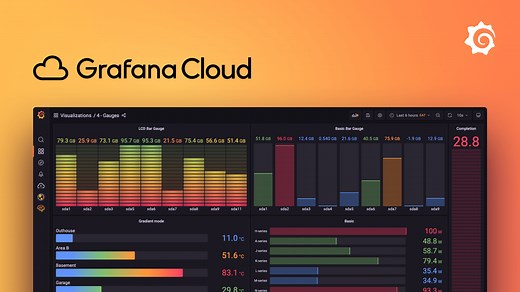 Grafana Cloud | Observability platform features