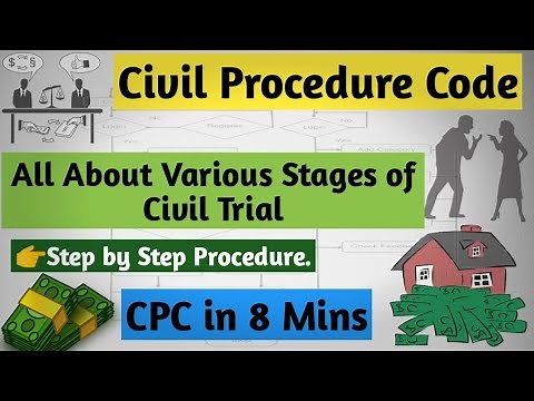 CIVIL CASE FULL PROCESS | CIVIL PROCEEDING IN INDIA | STAGES & STEPS OF CIVIL SUIT UNDER CPC |C.P.C