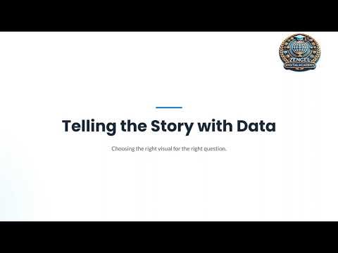 Power BI Report Design: Best Practices for Effective Visualisations & User Experience