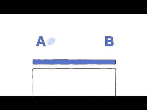 Square's Processing Fees, Explained