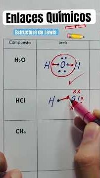 Chemistry exercises. Lewis bonds. Covalent bonds. Octet rule. #chemistry #shorts