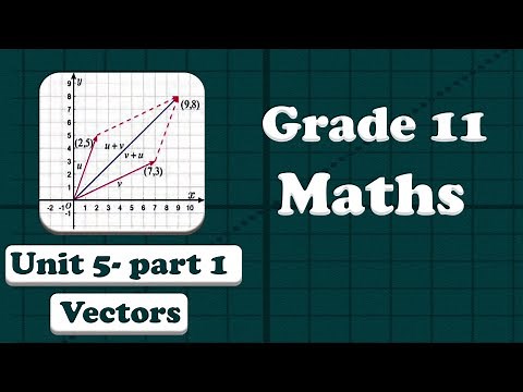 Grade 11 Math's Unit 5 Vectors-part 1 | New curriculum