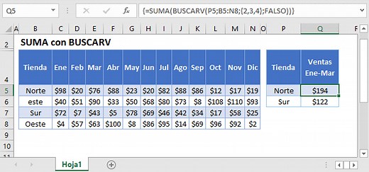 Suma con Función BUSCARV - Excel y Google Sheets
