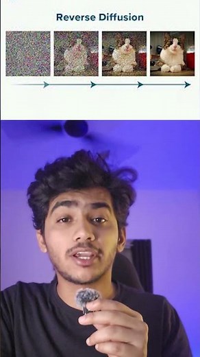 Diffusion Models Explained in 30 Seconds ⚡
