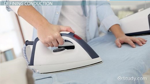 Conduction | Definition & Examples