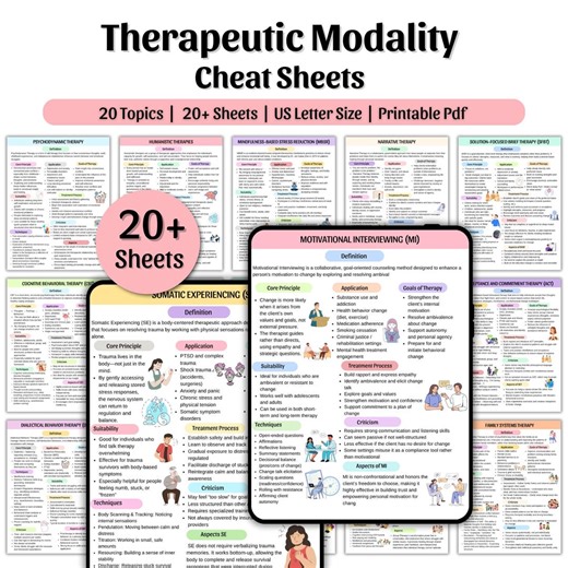 Therapeutic Modality Cheat Sheet Bundle | Psychology Cheat Sheet | Therapy Tools | CBT | DBT | Psychotherapy Sheet | EMDR - Etsy