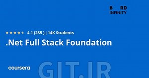 .Net Full Stack Foundation
