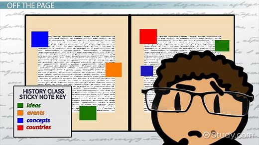 Annotate | Definition, Examples & Techniques