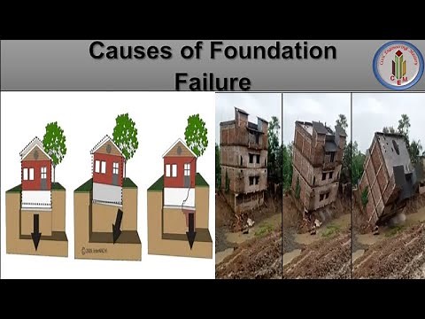 Foundation failure | Causes of foundation failure | Remedies for foundation failure | foundation
