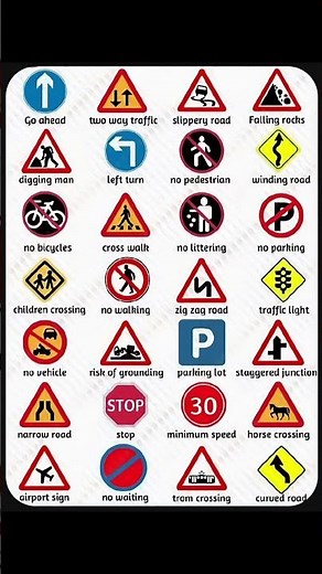 Top 20 Road Signs You Must Know! 🚦 | Essential Traffic Signs Explained