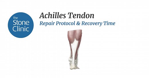 Achilles tendon repair rehab protocol