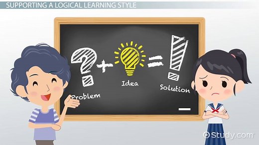 Logical/Mathematical Learning Style: Characteristics & Strategies