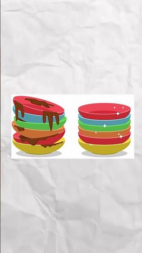 Les boucles en 30 secondes 🔁 #coding #dev #programming #web #tuto #tutorial #loops #boucles #js #ts