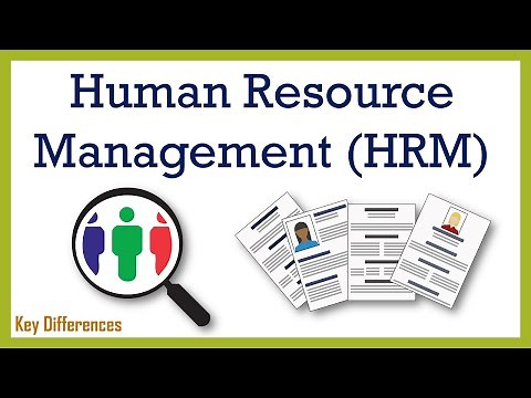 What is Human Resource Managament (HRM)? definition, characteristics, functions and objectives
