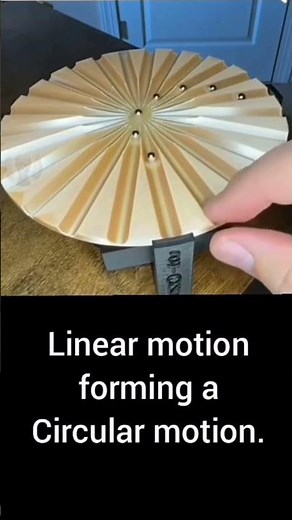 Linear motion forming a Circular motion.