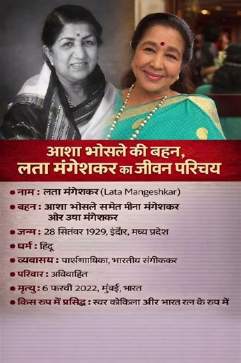आशा भोसले की बहन लता मंगेशकर का जीवन परिचय‼️ biography of Lata Mangeshkar#ytshorts #gk#news
