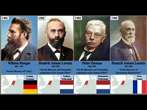 Timeline of Nobel Prize Winners in Physics