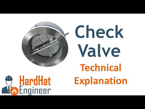 Check Valve Types, Parts, and Use - Technical Explanation