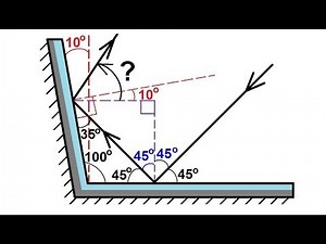 Physics 51 - Optics: Light Reflecting (3 of 4) Plane Mirror: Ex. 3