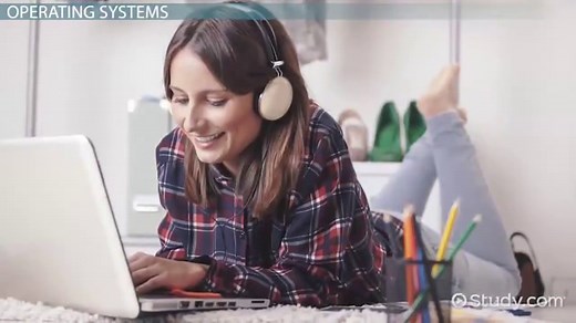 Job Scheduling in Operating Systems