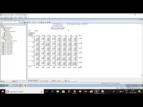 PROC FREQ | PROC MEANS | SAS TUTORIAL FOR BEGINNERS VIDEO 14