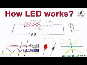 How LED works