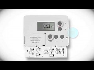 Danfoss FTC2 - Setting the room thermostat