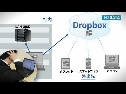 【IODATA】クラウドストレージサービスDropboxとの連携（LAN DISK XRシリーズ）