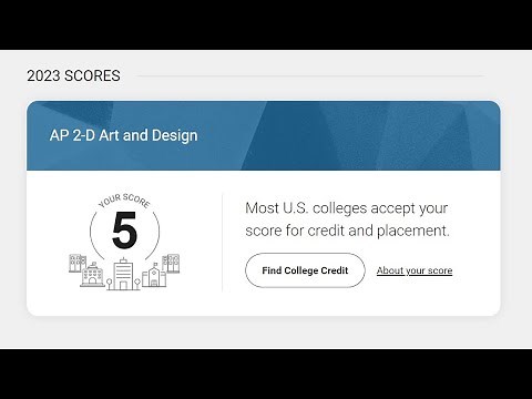 How YOU can get a 5! (AP 2D Art)