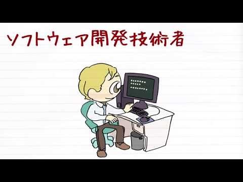 職業紹介【ソフトウエア開発技術者篇】～将来の仕事選びに役立つ動画