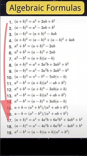 Algebraic formulas for all!