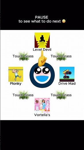 Touch grass or play games? 🎮🫲😳🫳🌱 #pokigames #poki