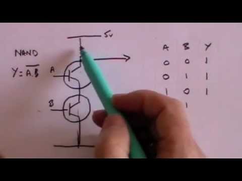 An Introduction to Logic Gates